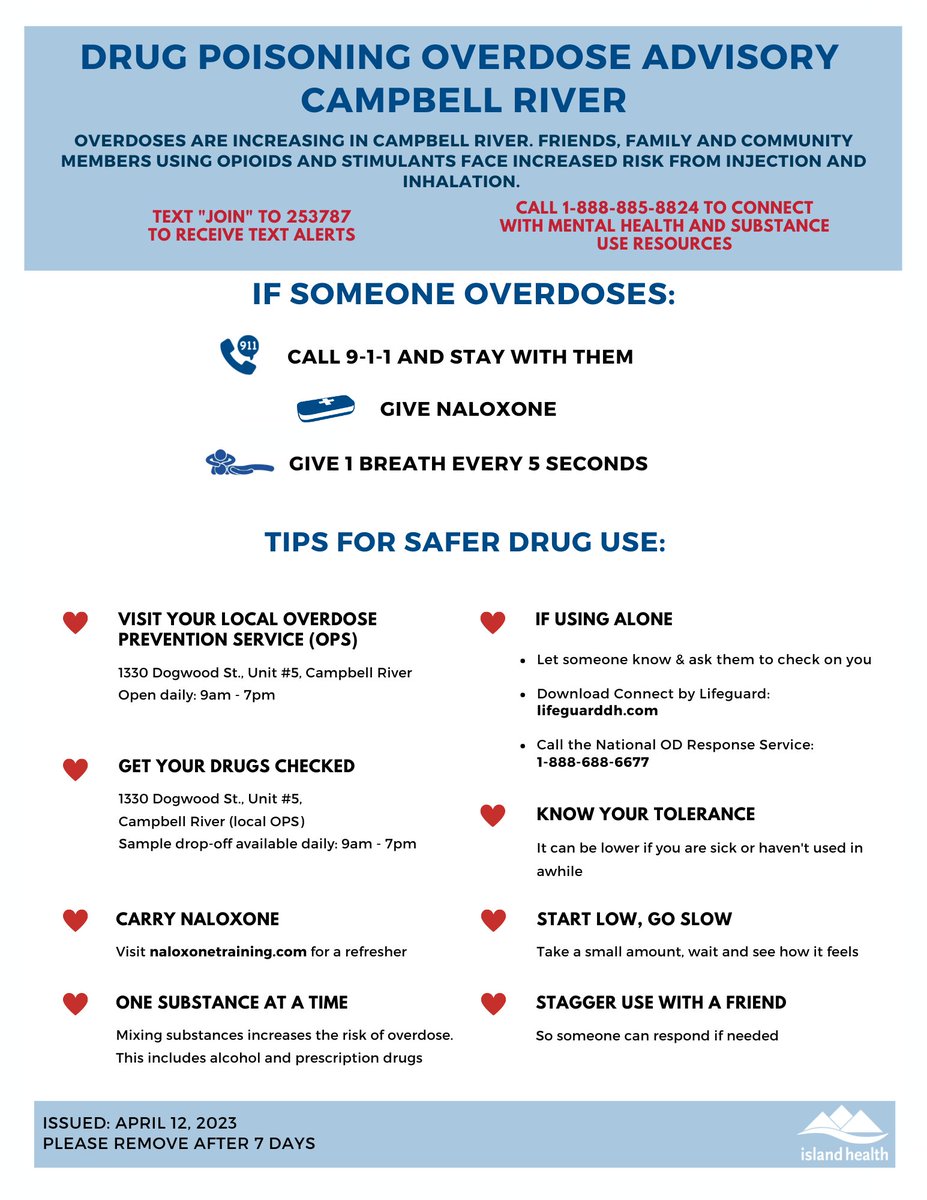 VanIslandHealth's tweet photo. PLEASE SHARE: A Drug Poisoning/Overdose Advisory has been issued for #GreaterVictoria and #CampbellRiver.  

Visit our #OverdosePrevention Services page at https://t.co/sZm6yTWpO4 to find information on supervised consumption sites, drug-checking services &amp; more. https://t.co/9y0wqFKEKX