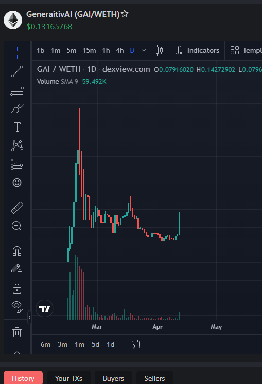 hypnocrypt tweet media