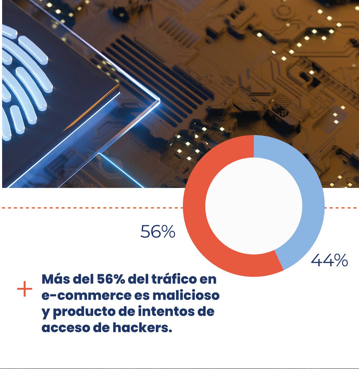 SomosOCPTECH's tweet photo. ¿Sabe cuáles son los problemas más comunes que enfrentan las empresas en sus tecnologías de #IdentidadDigital?
En #OCPTECH tenemos la solución a estos problemas. contact@ocp.tech https://t.co/LiQQtGLCkw