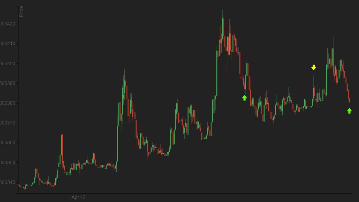 bitpeaks tweet media