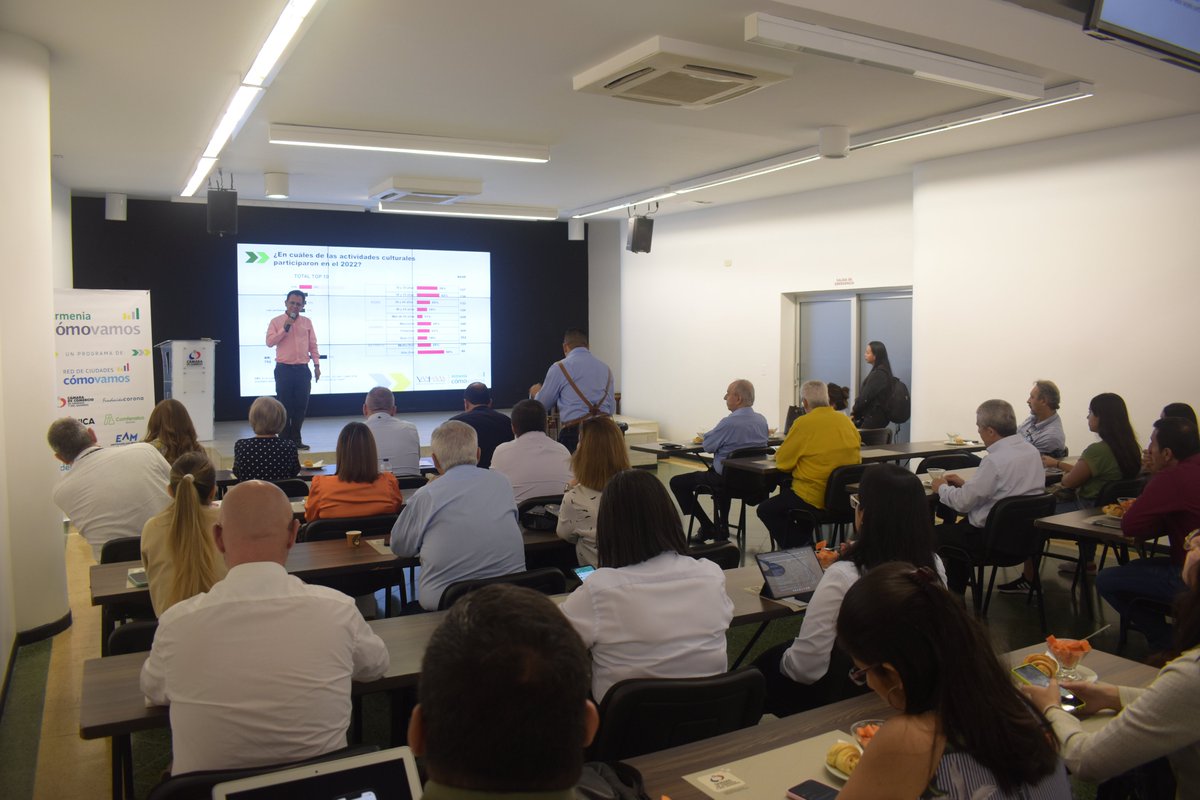 Arm_ComoVamos's tweet photo. El día de hoy, se presentaron los resultados de la más reciente encuesta de percepción ciudadana del programa Armenia Cómo Vamos, en la que se evaluaron una variedad de temas que son de gran importancia para los habitantes de la capital quindiana. https://t.co/8MKNtrGc2j