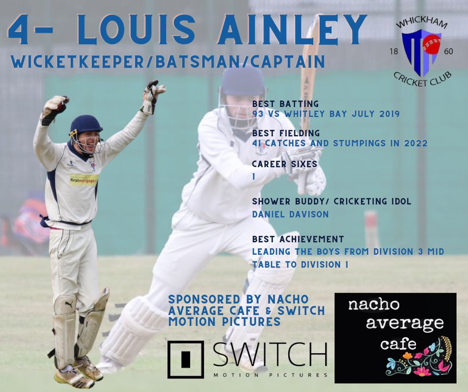 Whickham CC tweet media