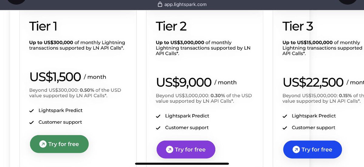 3speaktv's tweet photo. On #HIVE these #BTC lightning fees are literally zero https://t.co/Yp2WYvrBDo