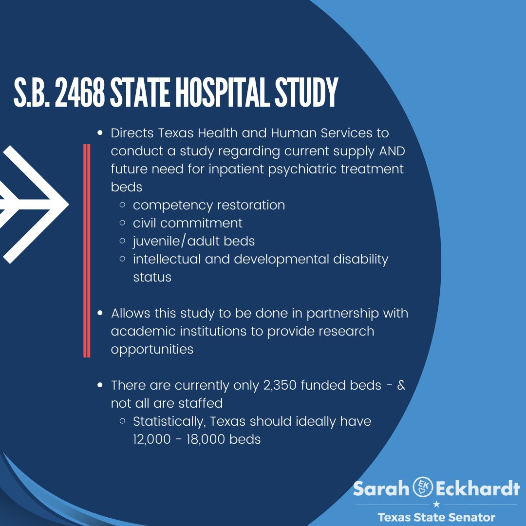 SarahEckhardtTX's tweet photo. Today HHS Committee heard #SB2468; outlining HHS to conduct a study estimating future #StateHospital needs 🩺. #txlege has made great investment in the plan for current gaps, but w/ Texas growing, critical data is needed to plan future needs: beds/buildings/workforce. https://t.co/WpOGSXGvKL
