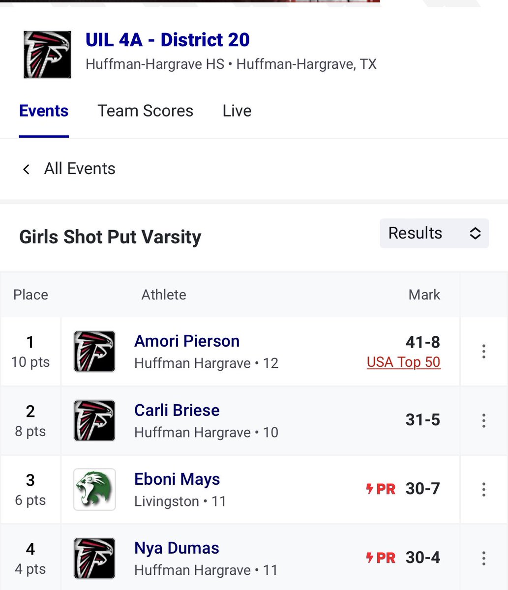 HuffmanTFXC's tweet photo. Amori Pierson District Champion, Carli Briese 2nd, and Nya Dumas 4th in shot put and all qualify for the Area meet! https://t.co/cHU64ZtZYf