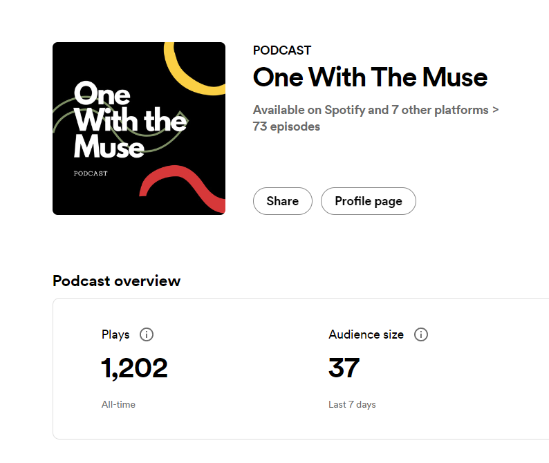 OneWithTheMuse's tweet photo. One Thousand Plus Plays!! 
Big THANK YOU Everyone!!
#PodcastAndChill @forpodcasters @spotifyindia https://t.co/IXtPHSuUe0