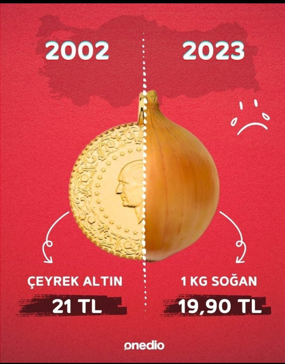 Memuru her zaman yok saydınız ...
14 Mayıs'ta artık yok sayamazsınız...

MEMURU YOK SAYMA 
#MemurdaOyKullanacak