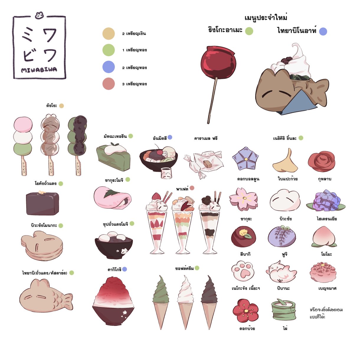 ミワビワ🍡 tweet media