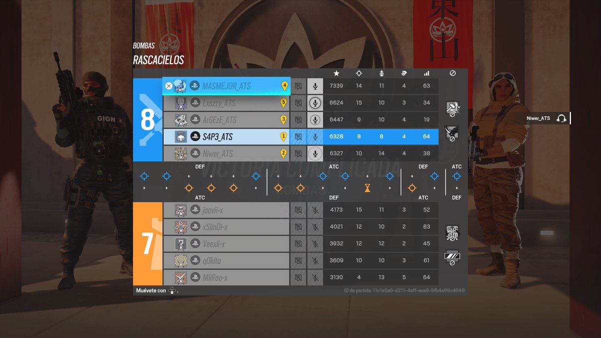 ⚫️ 4º Edición Fase de Grupos ¨Jornada 2¨ 🟡
🏆 <a href="/CGHLeaguePs4/">CGH League |Consola|</a> 
⚔️ <a href="/MidjaEsports/">Midja Esports</a> 

✅ 8-7 en Rascacielos✅

🥇MVP de ANTARES:
🔥MASMEJOR_ATS🔥