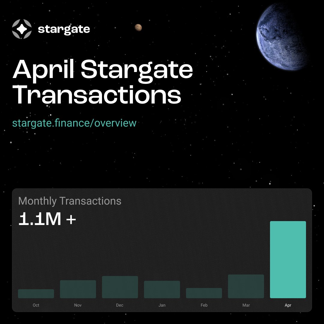 Stargate tweet media