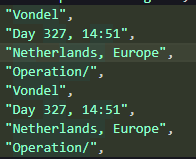 TradingWhotton's tweet image. The 5th Warzone  map that was codenamed Delta is Called Vondel and set in the Netherlands.

It is a new resurgence map.

#Warzone2 

@dkdynamite1