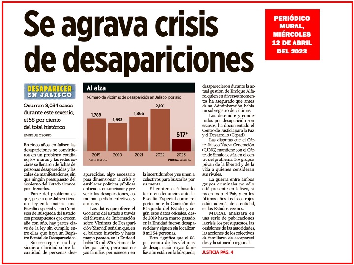 Pedro Mellado R. tweet media