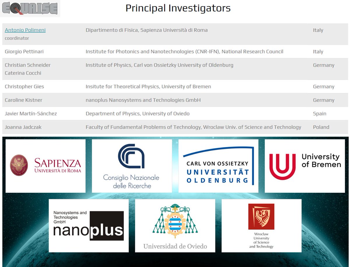 We're finally setting up our Twitter profile 😎

This is a QuantERA project which started just a few months ago

You can find more info on our website 🙂:
equaise.pwr.edu.pl

Our consortium is shown below
<a href="/LabPolimeni/">Polimeni Lab</a> <a href="/MarcoFelici8/">Marco Felici</a> <a href="/G_Pettinari/">Giorgio Pettinari</a> <a href="/SchneiderQMat/">Christian Schneider</a> <a href="/QuantumMinions/">Nanophotonics Rome</a>