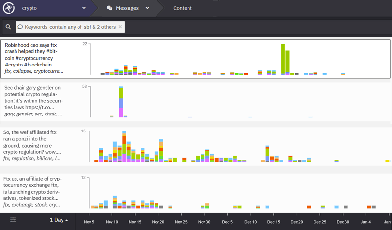 We're honored to be speaking at the 50th anniversary <a href="/CMTAssociation/">CMT Association</a> #CMTAnnualSymposium for #TechnicalAnalysis. Join us in NYC Apr 26–28 for "New Frontiers in Data Visualization" to examine advanced AI and new techniques for visualizing markets.
cmtassociation.org/events/symposi…