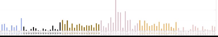 Wayne Wakeman tweet media