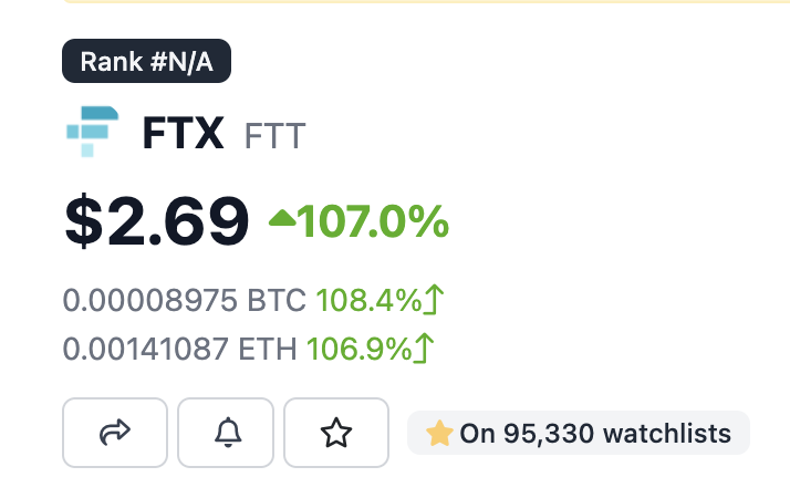 WHY IS $FTT GOING UP?! 🤔