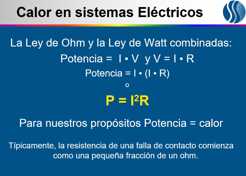 Curso de Termografía en línea de Nivel 2 – Termografía Infrarroja Avanzada 24-28 abril — En línea, en vivo, en español ow.ly/WJ9w50NHqkK