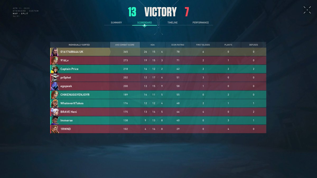 BREXIT AIM tweet media