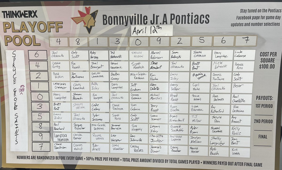 BPontiacs's tweet photo. Here are tonight's Playoff Square Numbers and congratulations to last games winners Chris Krawchuk, Dennis Germain, and Kim Hargrove! #GoYaks #packtherj https://t.co/PB1t9DvWkK