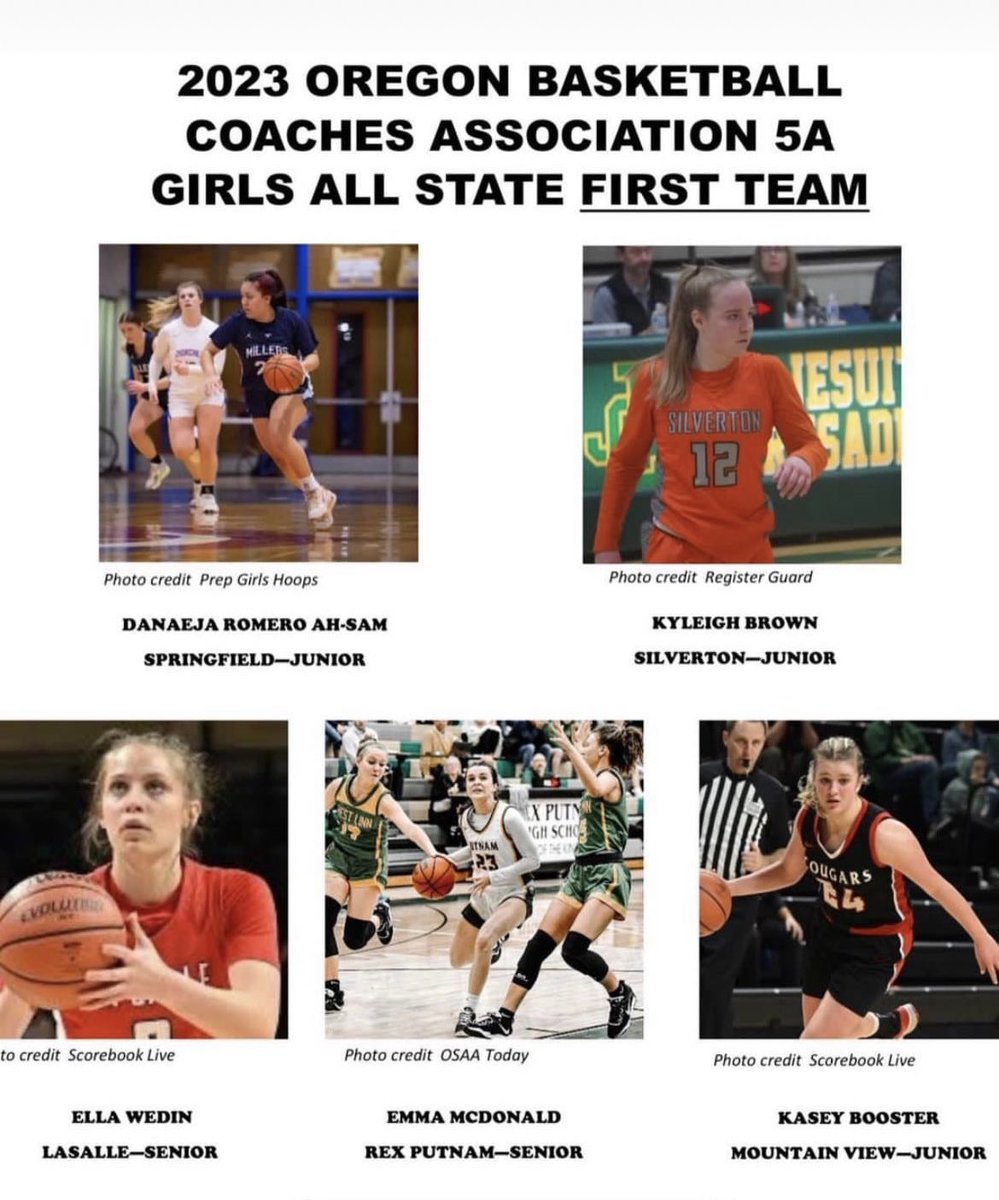 Northwest Select (@nwselect) on Twitter photo KB! Congrats on your All State First Team honors! Big summer ahead for this 2024 <a href="/_kyleighbrown/">Kyleigh Brown</a> KB! Congrats on your All State First Team honors! Big summer ahead for this 2024 <a href="/_kyleighbrown/">Kyleigh Brown</a>