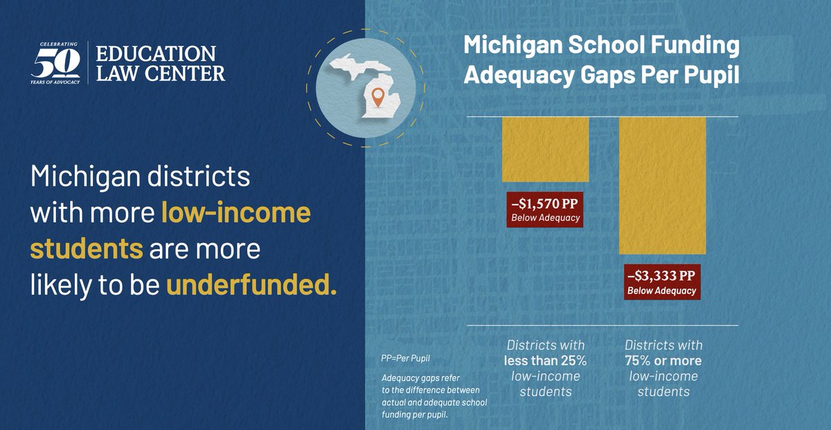Michigan Education Justice Coalition tweet media