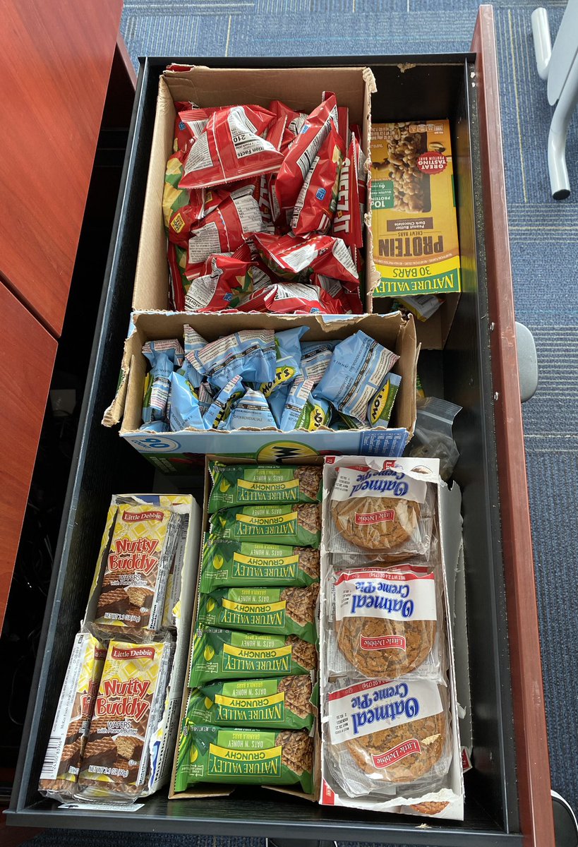 Snack drawer- just because you work a 40 hour week, doesn't make you a  grown up. : r/pics