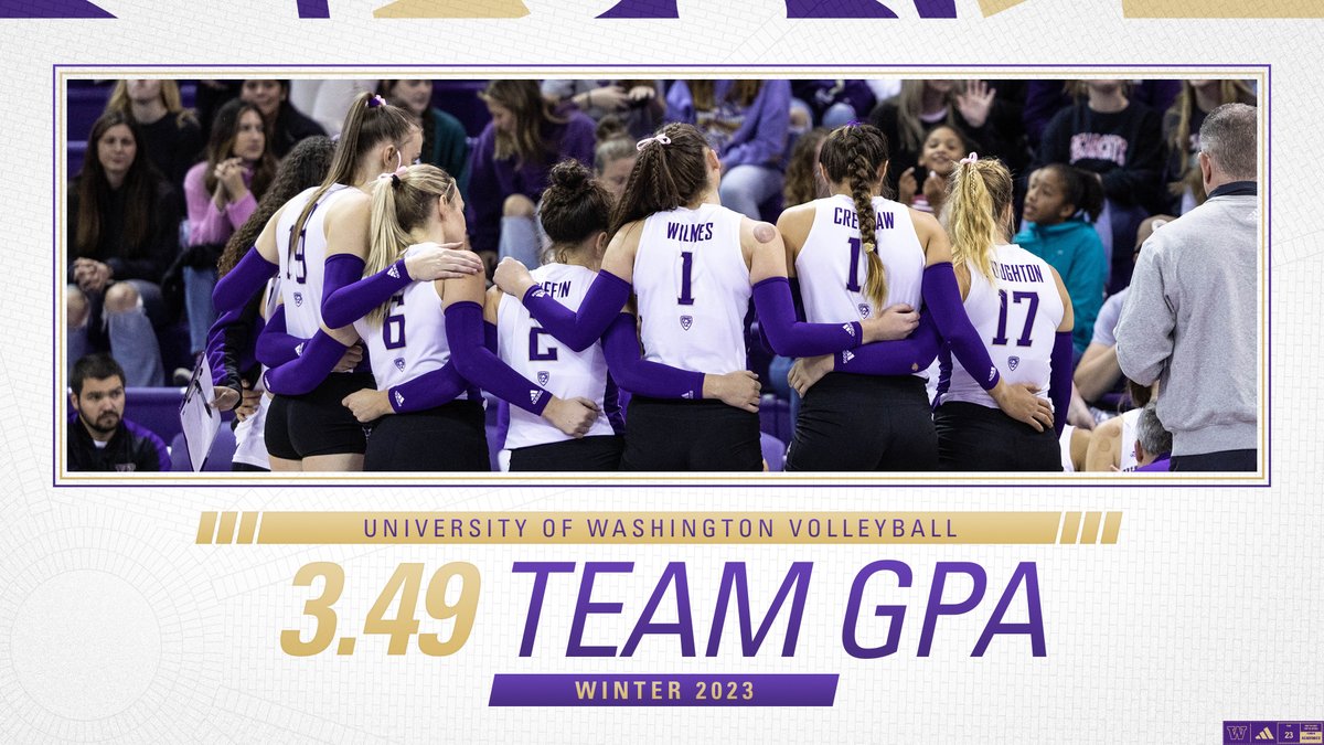 Washington Volleyball tweet media