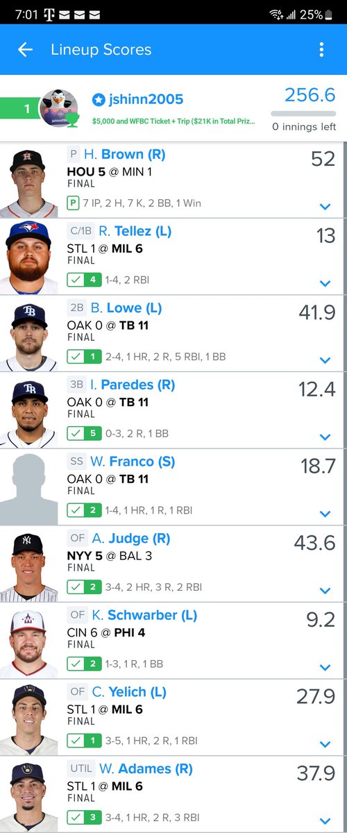 It was a good Easter for me. After qualifying for 2 #WFFC Live Finals, I qualified for my first #Fanduel #WFBC! Baseball DFS definatley isn't my strong sport, so I gotta give a lot of credit of the context at @RotoGrinders