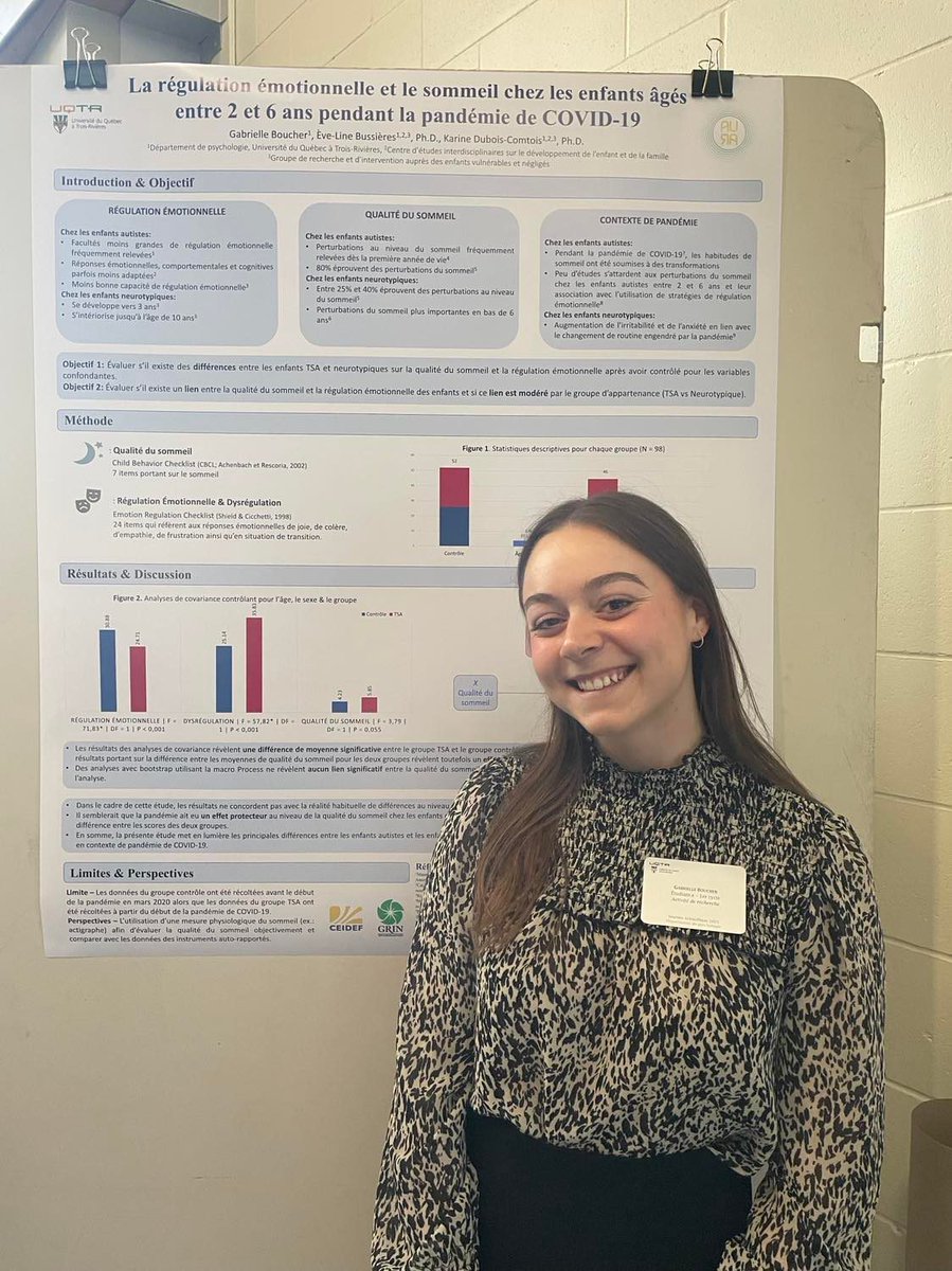 Fitz Lab (@fitzlabuqtr) on Twitter photo 🤩Bravo à Fabien & <a href="/ga_boucher/">Gabrielle Boucher</a> qui ont présenté avec fierté leur thèse d'honneur à la Journée Scientifique en Psycho de l'<a href="/UQTR/">UQTR</a>!
/
🤩Congrats to Fabien & <a href="/ga_boucher/">Gabrielle Boucher</a> who proudly shared their honors' thesis at the Students' Scientific Day in Psychology at <a href="/UQTR/">UQTR</a>!
<a href="/fiusmm/">Fondation IUSMM</a>
(1/n) 🤩Bravo à Fabien & <a href="/ga_boucher/">Gabrielle Boucher</a> qui ont présenté avec fierté leur thèse d'honneur à la Journée Scientifique en Psycho de l'<a href="/UQTR/">UQTR</a>!
/
🤩Congrats to Fabien & <a href="/ga_boucher/">Gabrielle Boucher</a> who proudly shared their honors' thesis at the Students' Scientific Day in Psychology at <a href="/UQTR/">UQTR</a>!
<a href="/fiusmm/">Fondation IUSMM</a>
(1/n)