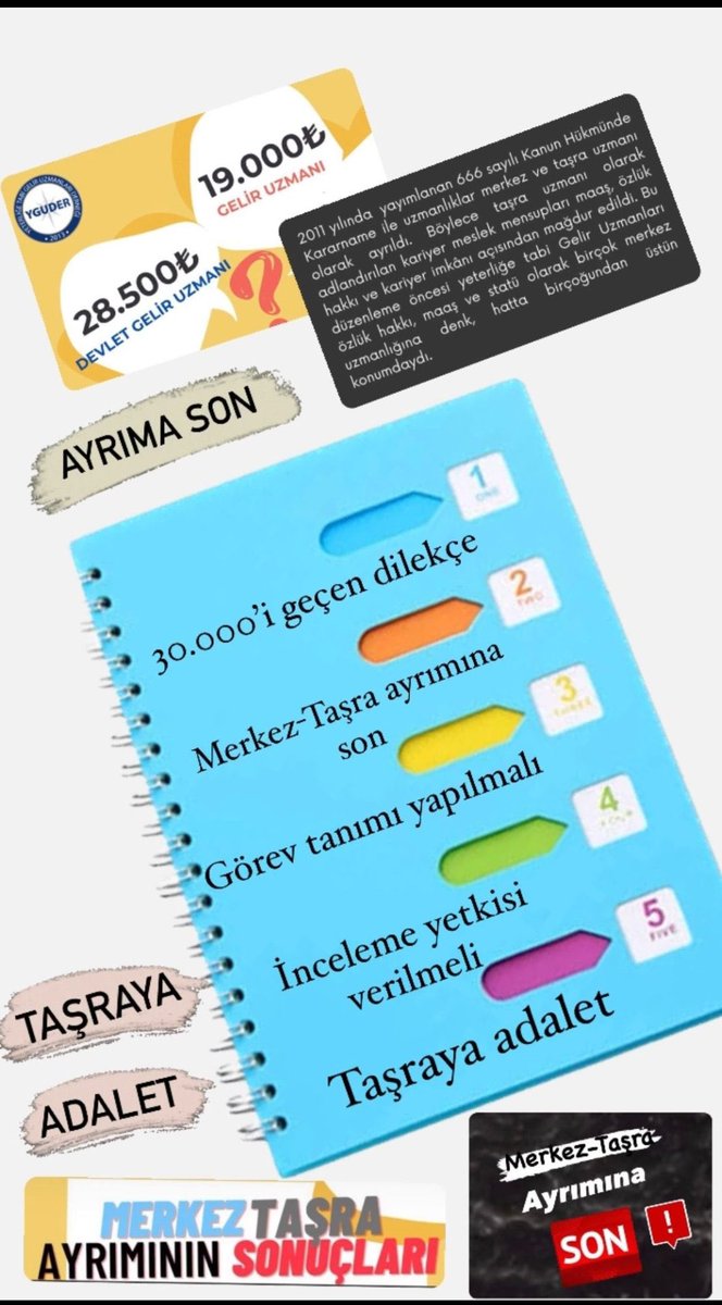 Kariyer mesleklerdeki MerkezTasra ayrımı nedeniyle 12 yıldır haksızlık edilen #YeterliğeTabiGelirUzmanı için adalet zamanıdır. 30 bin imzalı dilekçe 100 bin seçmenlik büyük bir aile sadece HAK mücadelesi veriyor. <a href="/RTErdogan/">Recep Tayyip Erdoğan</a> <a href="/avhamzadag/">HAMZA DAĞ</a> <a href="/Cengizyavili/">Dr. Cengiz YAVİLİOĞLU</a> <a href="/corasalih/">Salih Cora</a> <a href="/ozboyaciselman/">Selman Özboyacı</a>
