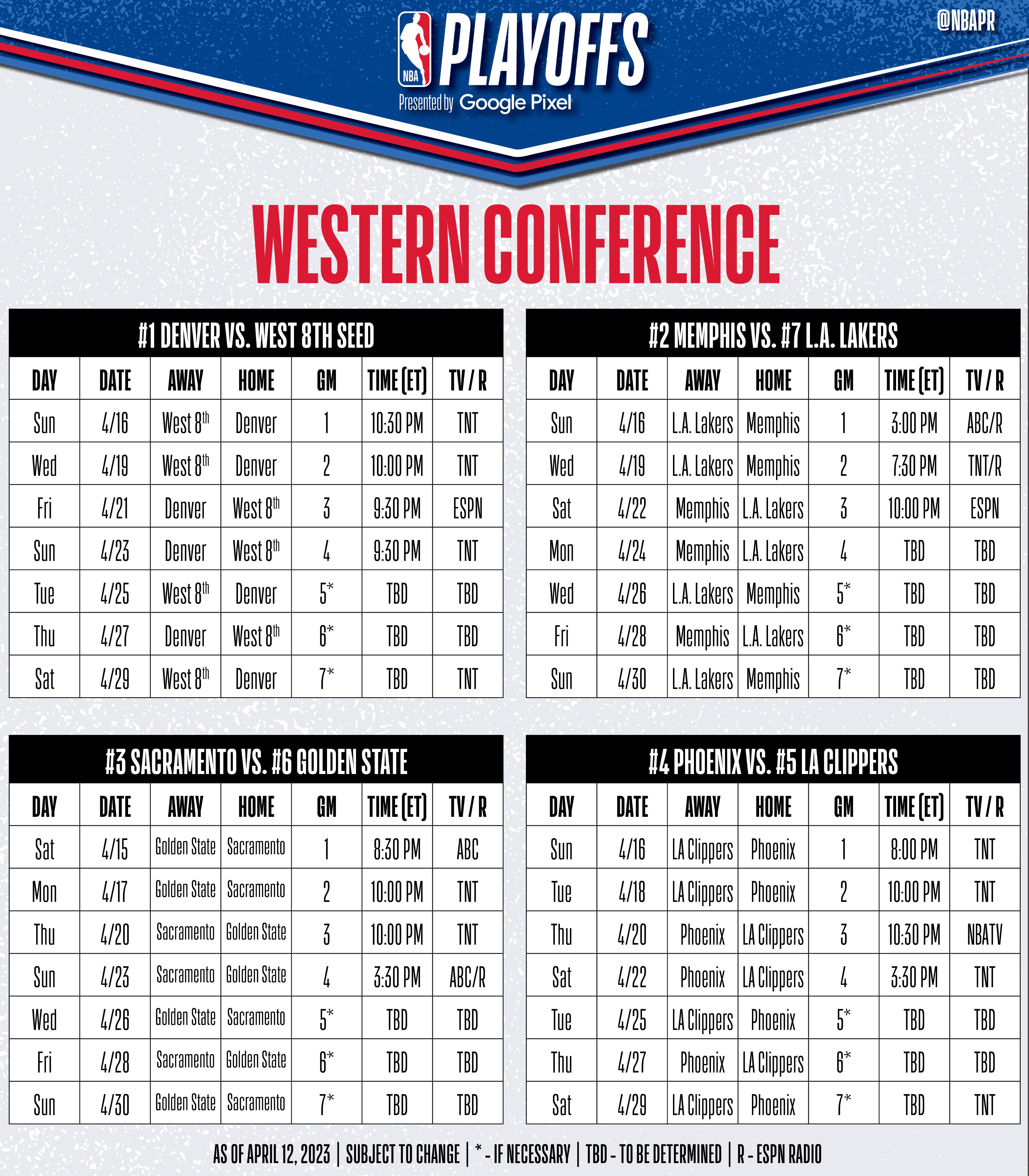 2022 NBA Playoffs: Western Conference Tracker - First Round Results, Series  Schedule, How To Watch & More