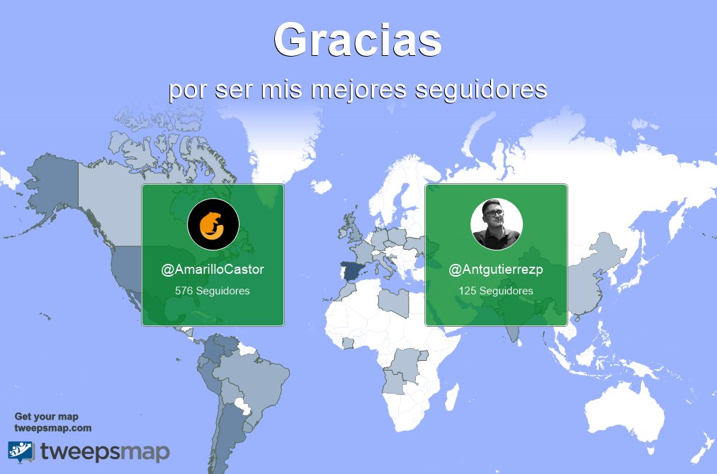 Un agradecimiento especial a mis mejores seguidores esta semana <a href="/AmarilloCastor/">El Castor Amarillo</a>, <a href="/Antgutierrezp/">Antonio Gutiérrez - Copywriter</a> #FF