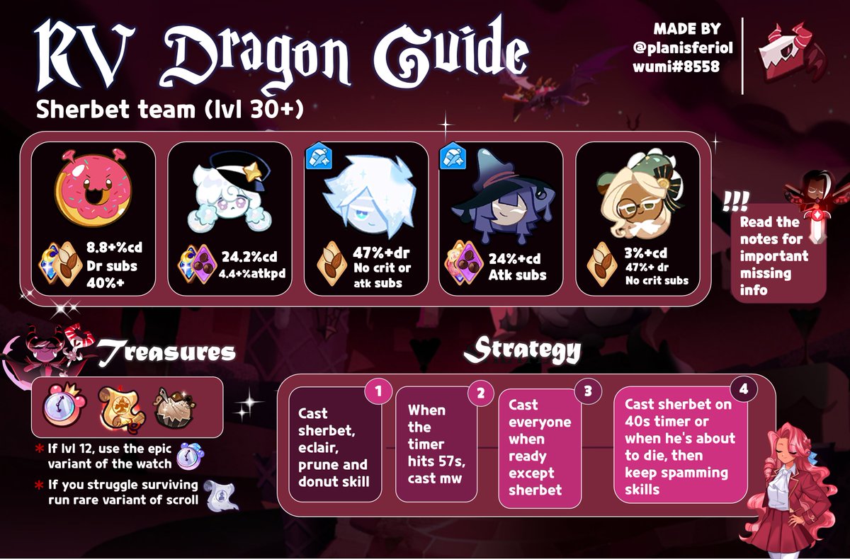 Planisferiol tweet media