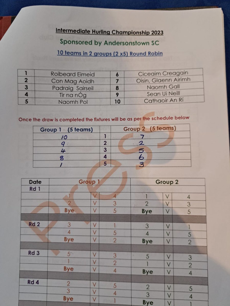 Now the Intermediate Hurling Championship 🥎

Sponsored by Andersonstown Social Club