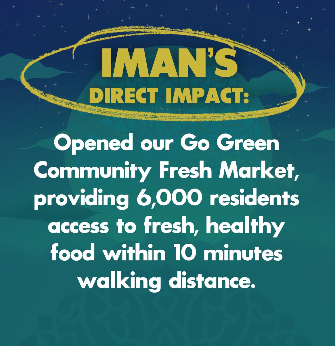 IMAN Chicago ATL On Twitter See Some Of The Milestones IMAN Has iman-chicago-atl-on-twitter-see-some-of-the-milestones-iman-has