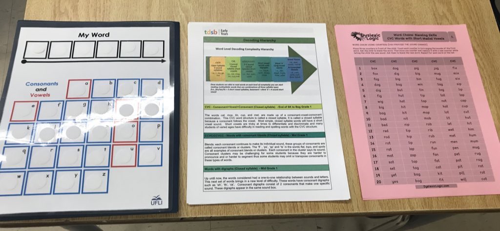 M. Farag (@msfarag_) on Twitter photo Working on our final touches for our parent early literacy session on April 19th <a href="/SchoolFleming/">Fleming P.S.</a> with <a href="/AArslan2019/">Arooj Arslan</a>! #SoR #communitybuilding #righttoread <a href="/EarlyYearsTDSB/">TDSB Early Years</a> <a href="/tdsb/">Toronto District School Board</a> <a href="/mgala19/">Monday Gala, PhD</a> <a href="/MrJ_TDSB/">Matt Johnston</a> Working on our final touches for our parent early literacy session on April 19th <a href="/SchoolFleming/">Fleming P.S.</a> with <a href="/AArslan2019/">Arooj Arslan</a>! #SoR #communitybuilding #righttoread <a href="/EarlyYearsTDSB/">TDSB Early Years</a> <a href="/tdsb/">Toronto District School Board</a> <a href="/mgala19/">Monday Gala, PhD</a> <a href="/MrJ_TDSB/">Matt Johnston</a>