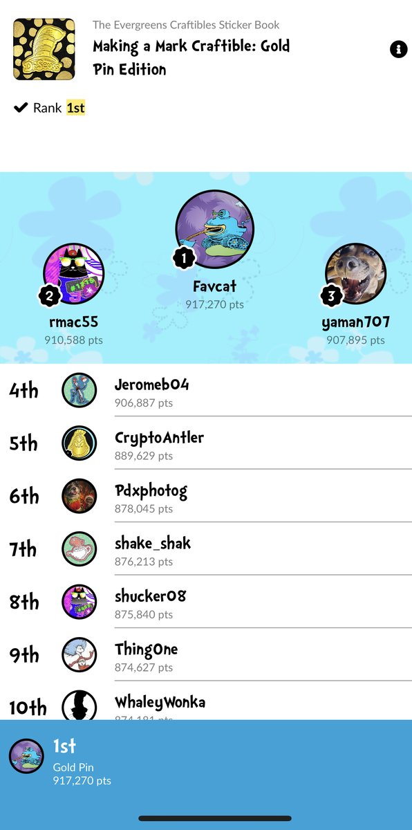thefavcat's tweet photo. Good things don't last forever.  Especially when you sell your elephant.

#leaderboard #makingamark #drseuss #seussibles https://t.co/6IPXJ9Zet1