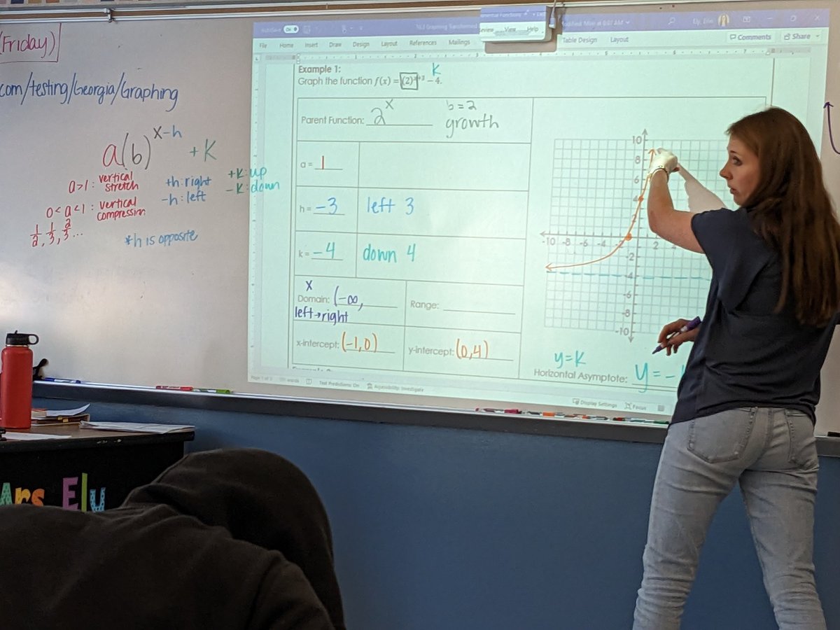 Loved seeing Ms. Ely's use of text annotation strategies to support #ELs' understanding of interpreting word problems! @erin_ely8 @MiltonHighSch @EsolFulton