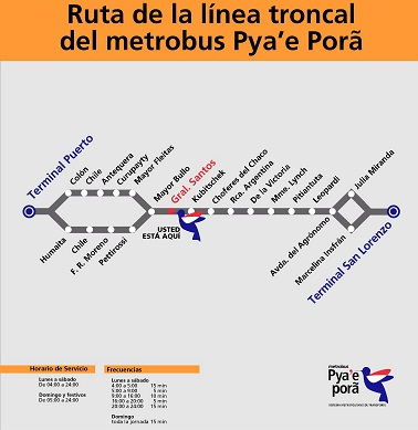 mpereztalia's tweet photo. Las oficinas de gobierno en el puerto, en su proyecto original, eran viables únicamente con el Metrobus. En sus 5 torres trabajarían 6000 funcionarios, sumado a 4000 visitantes diarios, con solo 2100 estacionamientos.
Ellos 🚩🚩nos jodieron ambas cosas: Metrobus y las Oficinas https://t.co/lkRKGGFEPh