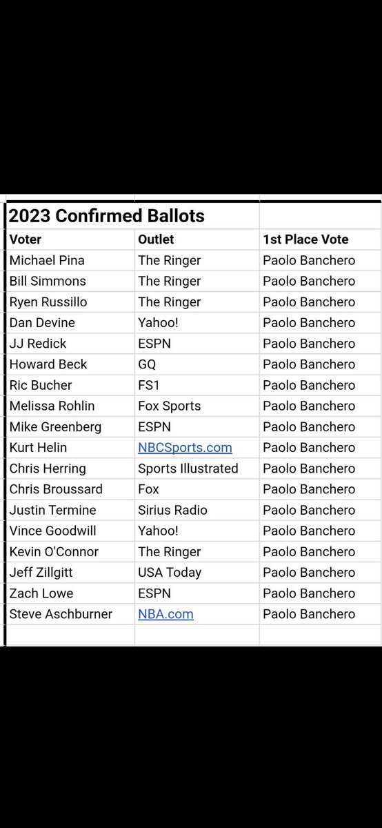 Thunder fans, want to talk about it?