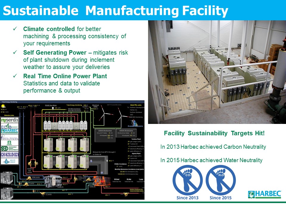 #Sustainablemanufacturing: combining #energyefficient equipment with on-site green energy sources, reducing greenhouse gas (GHG) emissions, minimize #carbonfootprint and lower #environmentalimpact on natural resources harbec.com/sustainable-ma…