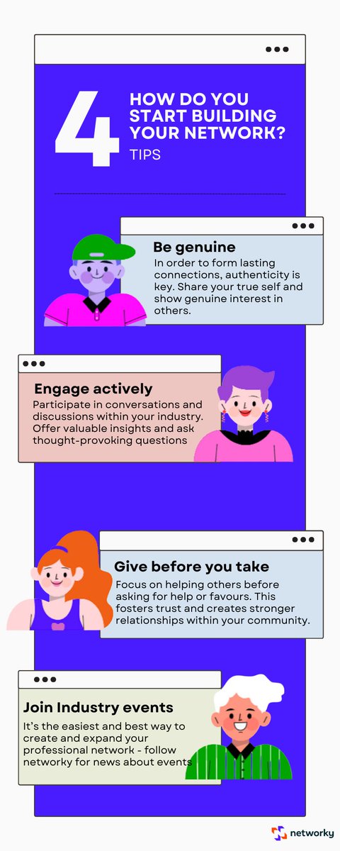 networkyco's tweet photo. If you're on @NFT_NYC make sure you don't miss out on all that networking opportunities 👀

⬇️Check out this 4 tips on how to build your network, and use #NFTNYC2023 to the fullest 👥 https://t.co/Kv86byAjAy