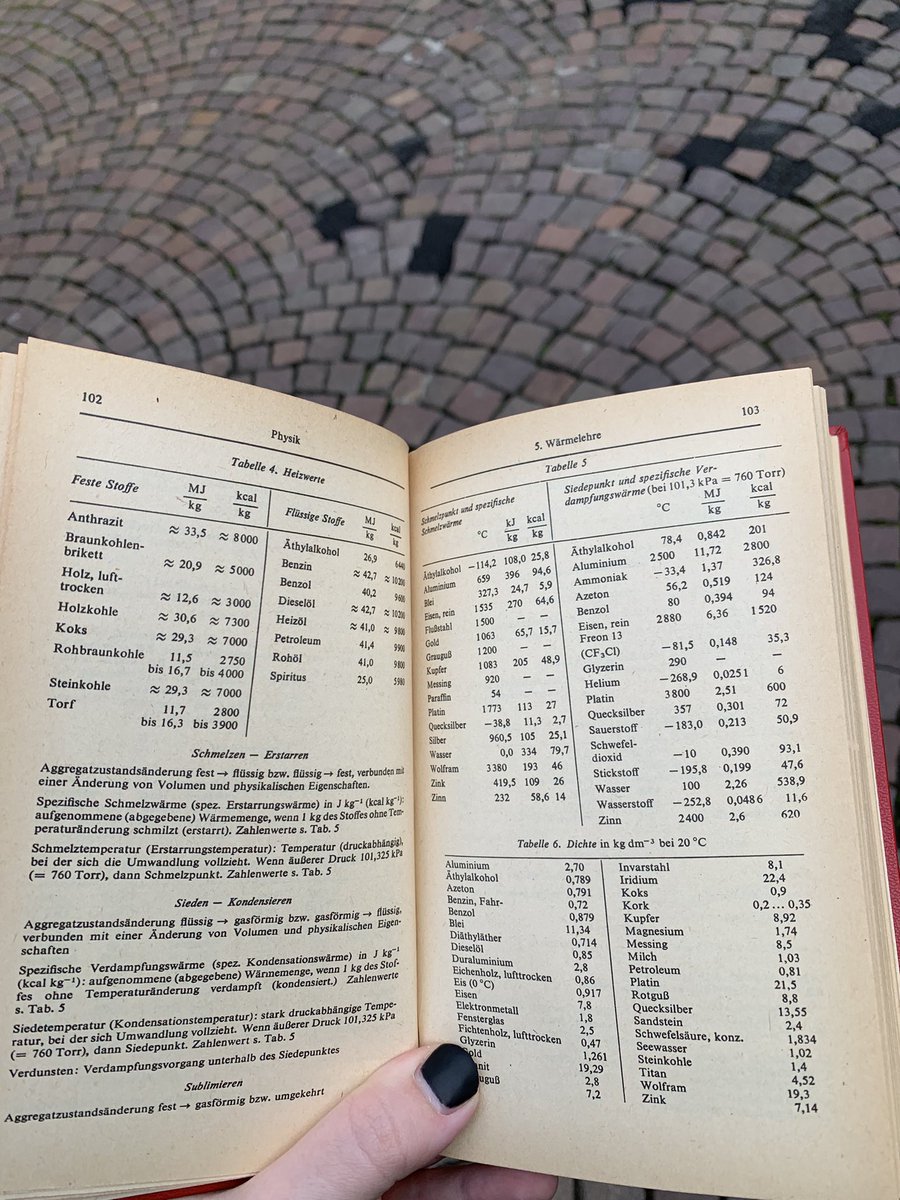 kunstmord1's tweet photo. And found this in a second-hand bookstore on the way to dinner, an absolute steal of a book at 2(!!!) €
Reference book for everything from integrals to thermodynamics to static loads to circuits to optics https://t.co/V925IEmELk