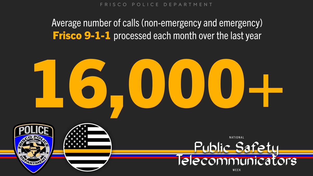 FriscoPD's tweet photo. DYK - Over the last year, @Frisco_911 processed on average over 16,000 calls (non-emergency and emergency) each month. We mean it when we say #OurDispatchRocks!
#NationalPublicSafetyTelecommunicatorsWeek https://t.co/NXT2mGVmMR
