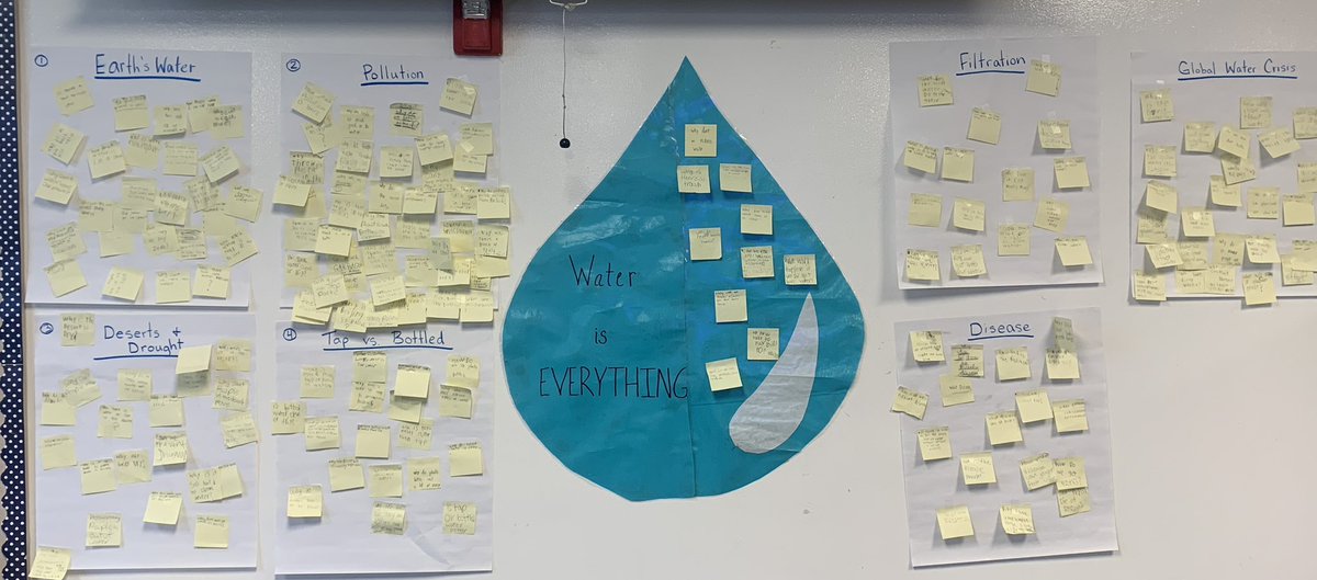 EPiC 3rd Graders (@studio3epic) on Twitter photo Our favorite time of the year when we start wondering about water!!π§π¦ <a href="/EpicElementary/">EPiC Elementary</a> #PBL #Inspire Our favorite time of the year when we start wondering about water!!π§π¦ <a href="/EpicElementary/">EPiC Elementary</a> #PBL #Inspire