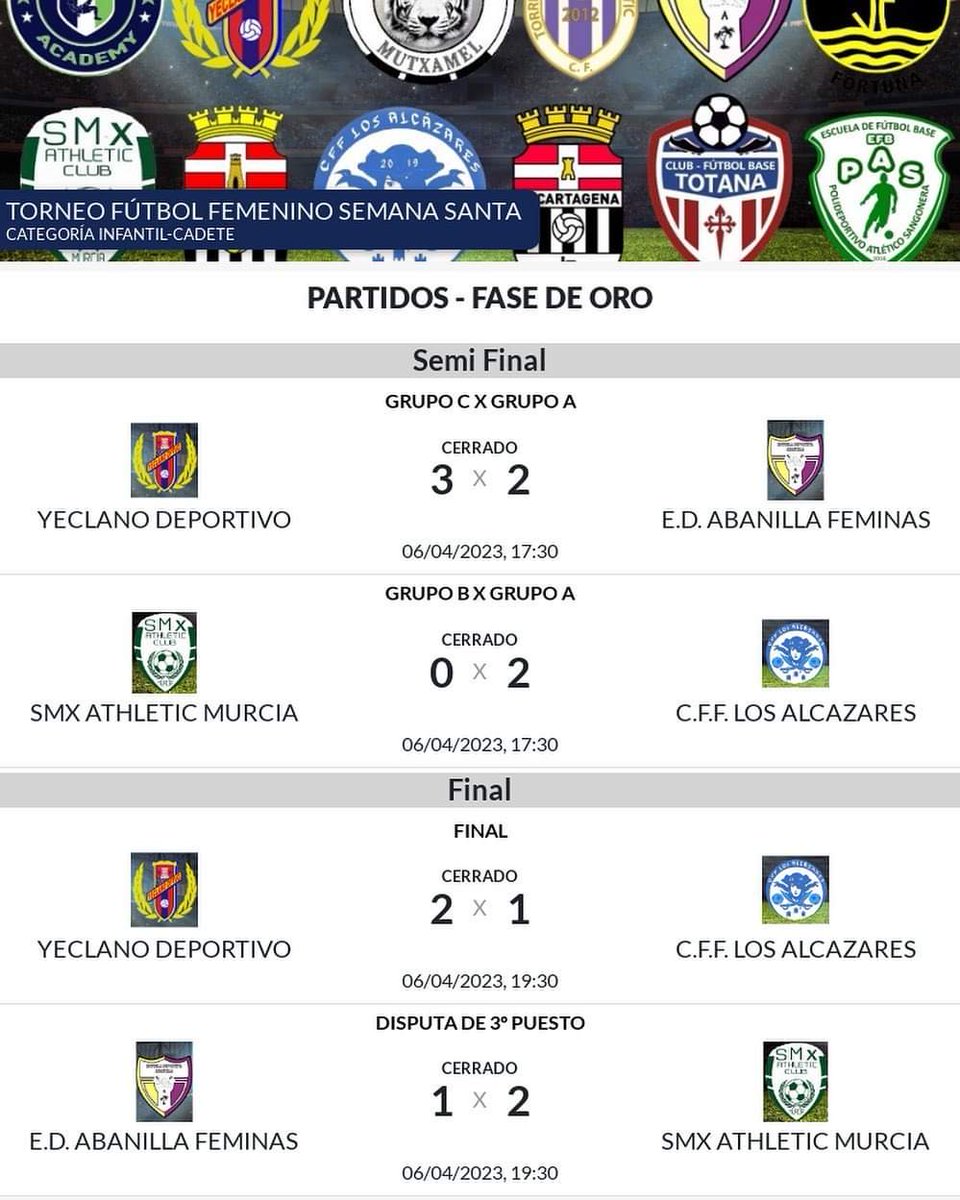 Yeclano Deportivo tweet media