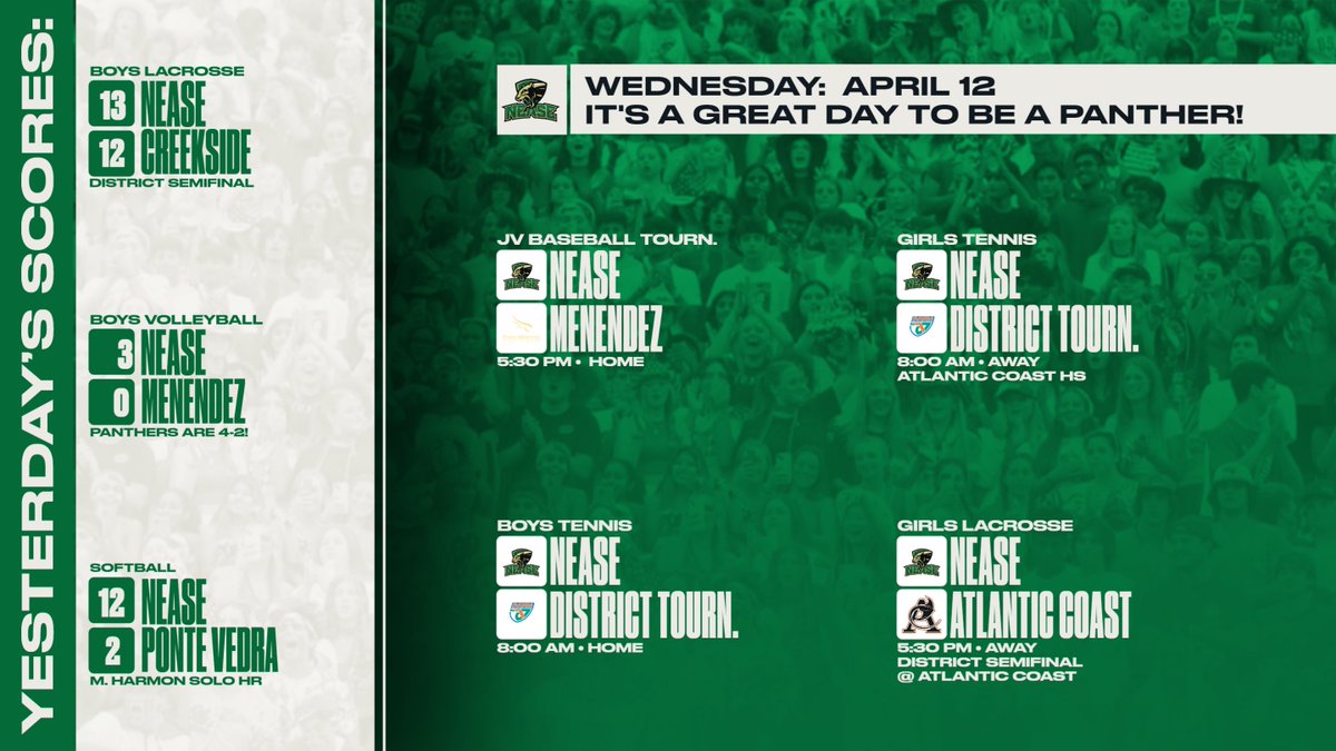 Nease Athletics (@neaseathletics) on Twitter photo 