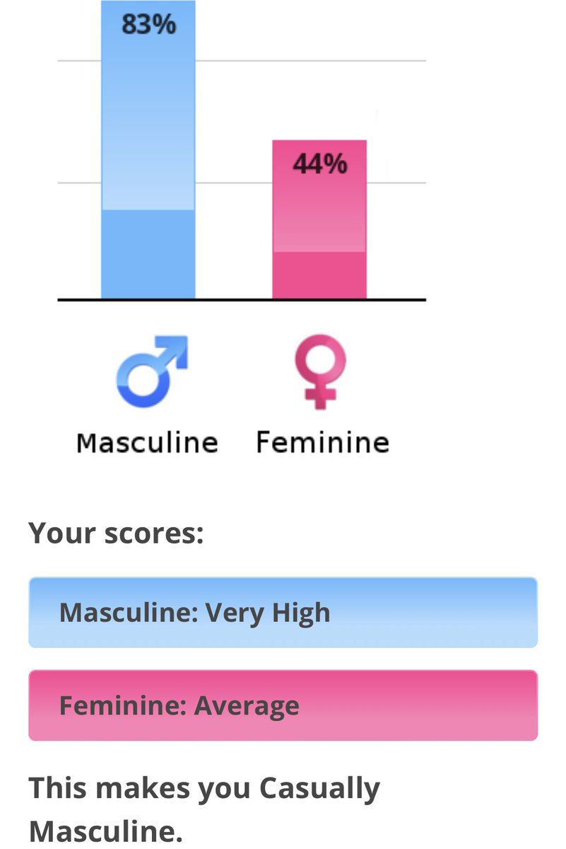 TofuCutlet's tweet photo. Casually masculine is the description I’ve been searching for my whole life, lol https://t.co/zlT4P0PtjX