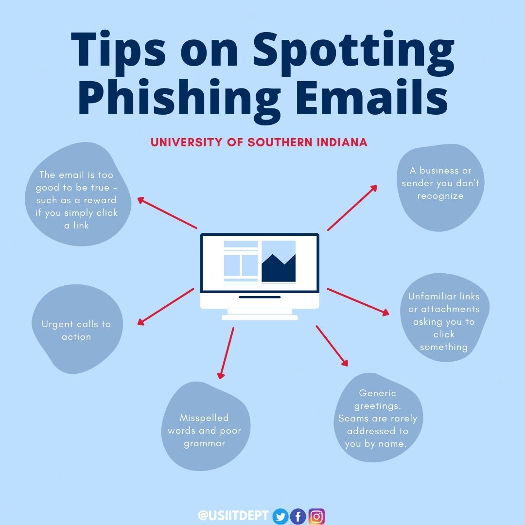 It is important to be on alert for phishing emails. These are emails that have malicious intent and are trying to get you to do something that could cause harm to you or your organization. 

By learning how to spot one, you can help protect yourself and USI.