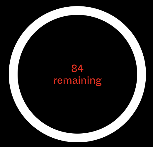 bricktopians's tweet image. Less than 100 to go... 🔥